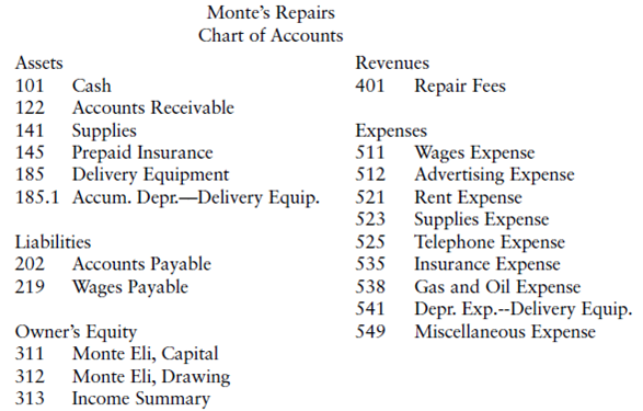 solved-closing-entries-and-post-closing-trial-balance-refer-to-th