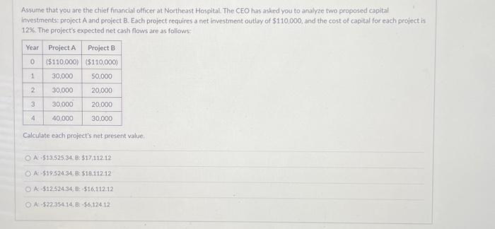 Solved Assume that you are the chief financial officer at | Chegg.com