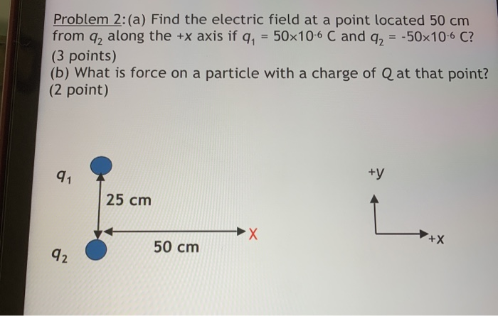 Solved Problem 2:(a) Find the electric field at a point | Chegg.com