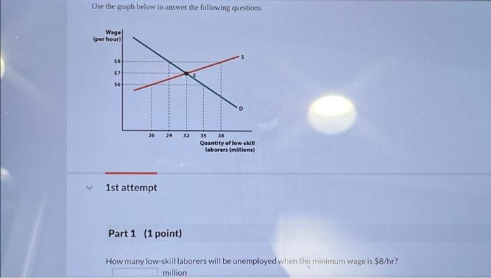 Solved Use the graph below to answer the following | Chegg.com