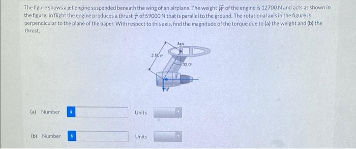 Solved The figure shows a jet engine suspended beneath the | Chegg.com