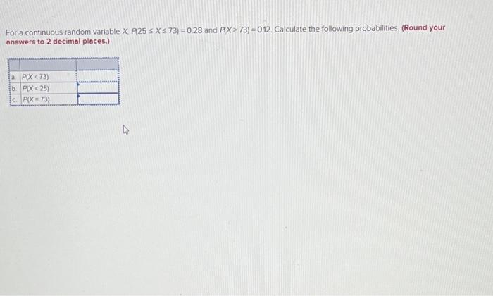 Solved For A Continuous Random Variable X,p(25≤x≤73)=0.28 