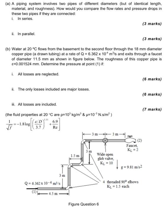 Solved (a) A piping system involves two pipes of different