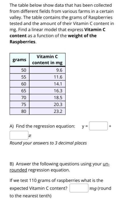 Solved The table below show data that has been collected | Chegg.com