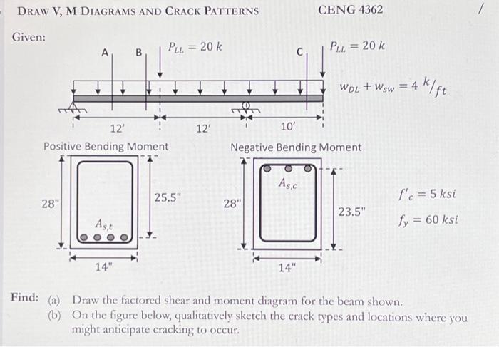 Solved Draw V, M Diagrams and Crack Patterns CENG 4362 Givel | Chegg.com