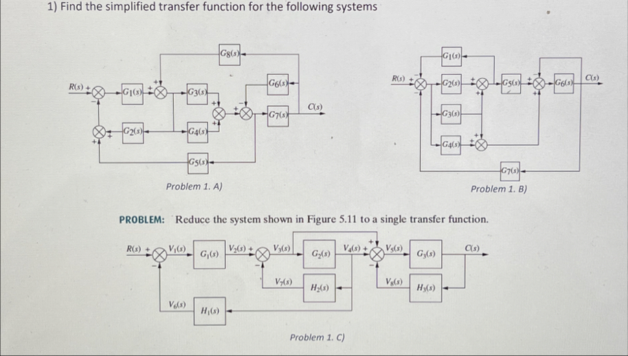 Solved Find the simplified transfer function for the | Chegg.com