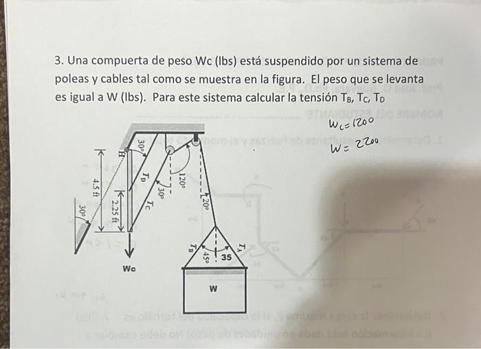 3. Una compuerta de peso Wc (Ibs) está suspendido por un sistema de poleas y cables tal como se muestra en la figura. El peso