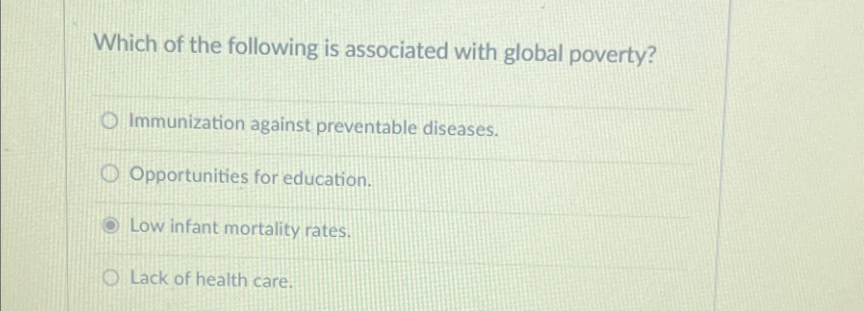 Solved Which of the following is associated with global | Chegg.com