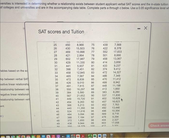 Solved A regional accreditation board for colleges and