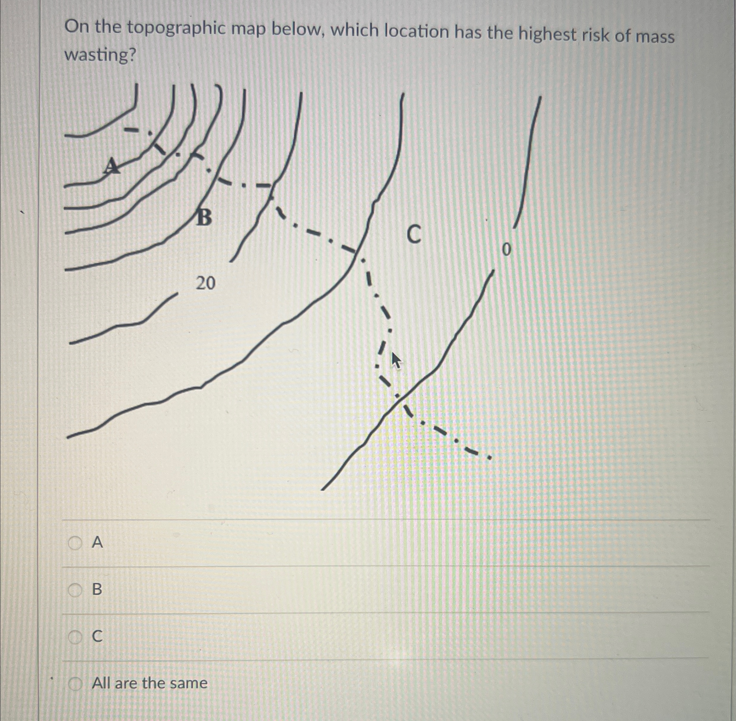 Solved On the topographic map below, which location has the | Chegg.com