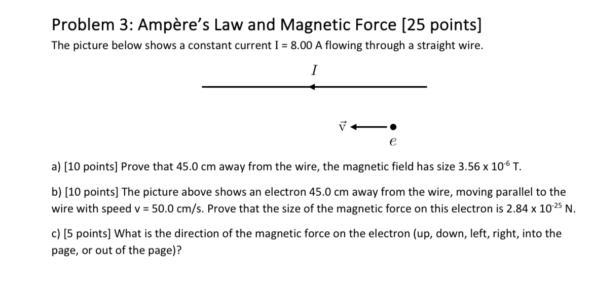 Solved Problem 3: Ampère's Law and Magnetic Force [25 | Chegg.com