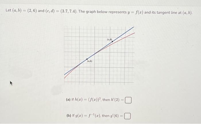 Solved Let (a,b)=(2,6) And (c,d)=(3.7,7.4). The Graph Below | Chegg.com