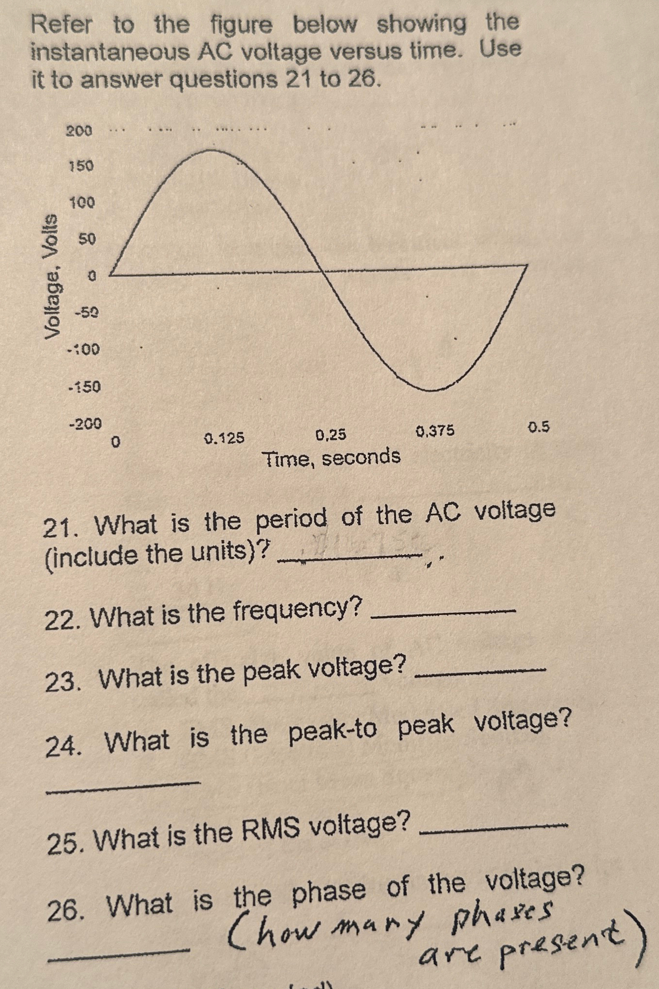 Solved Refer to the figure below showing the instantaneous | Chegg.com