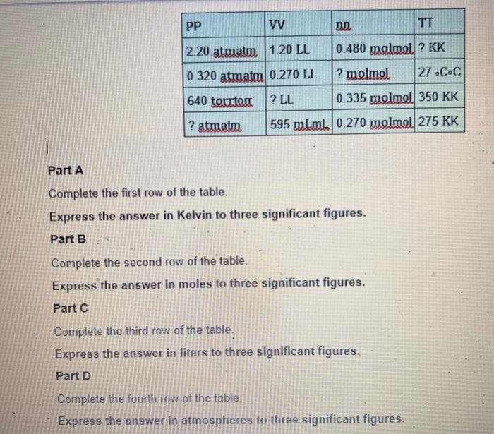 Solved Part B Complete the second row of the table. Express