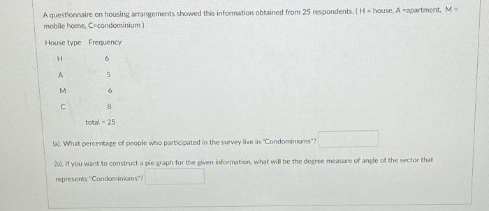 Solved A questionnaire on housing arrangements showed this | Chegg.com