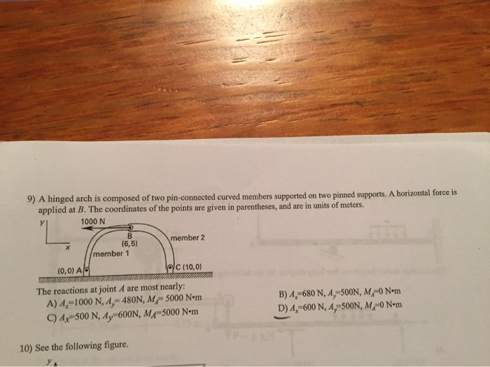 Solved 9) A Hinged Arch Is Composed Of Two Pin-connected | Chegg.com