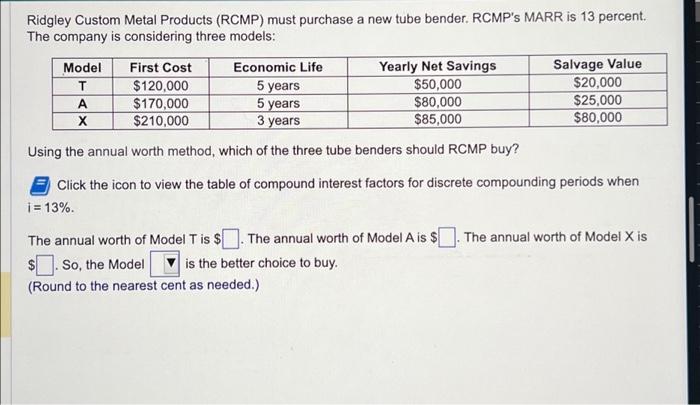 Solved Ridgley Custom Metal Products (RCMP) must purchase a | Chegg.com