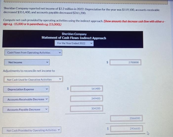 solved-sheridan-company-reported-net-income-of-2-2-million-chegg