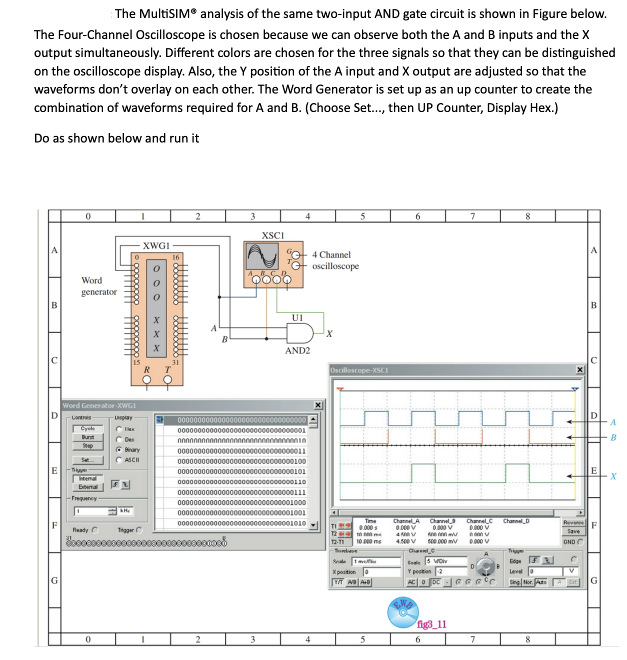 The MultiSIM \( { }^{\circledR} \) ﻿analysis of the