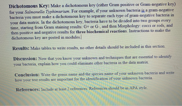 Solved Dichotomous Key: Make a dichotomous key (either Gram | Chegg.com