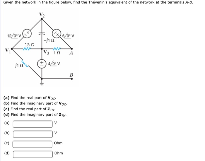 Solved Given the network in the figure below, find the | Chegg.com