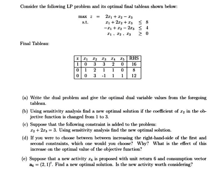 Solved Consider the following LP problem and its optimal | Chegg.com