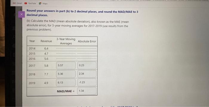 Solved (a) Suppose the data in the table below represents | Chegg.com