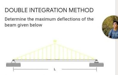 Solved Double integration method Determine the maximum | Chegg.com