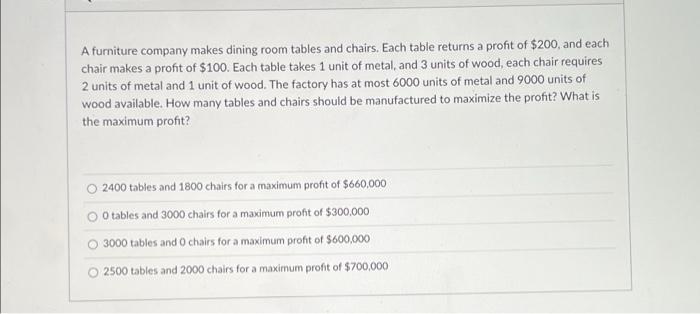 Solved A furniture company makes dining room tables and | Chegg.com
