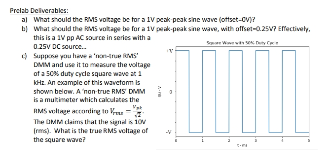 True Rms Voltage Solved Prelab Deliverables:a) What should the RMS voltage | Chegg.com