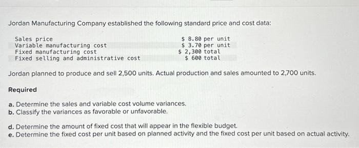 production cost of jordan shoes