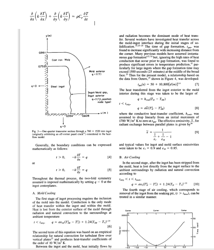 Solved Could you solve analtically this equations step by | Chegg.com