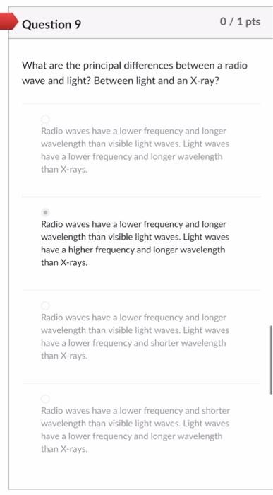 do light waves and sound waves carry energy