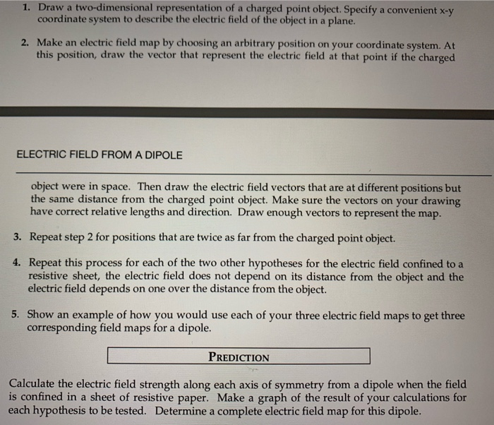 Solved 1 Draw A Two Dimensional Representation Of A Charged Chegg