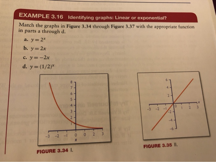 solved-example-3-16-identifying-graphs-linear-or-chegg