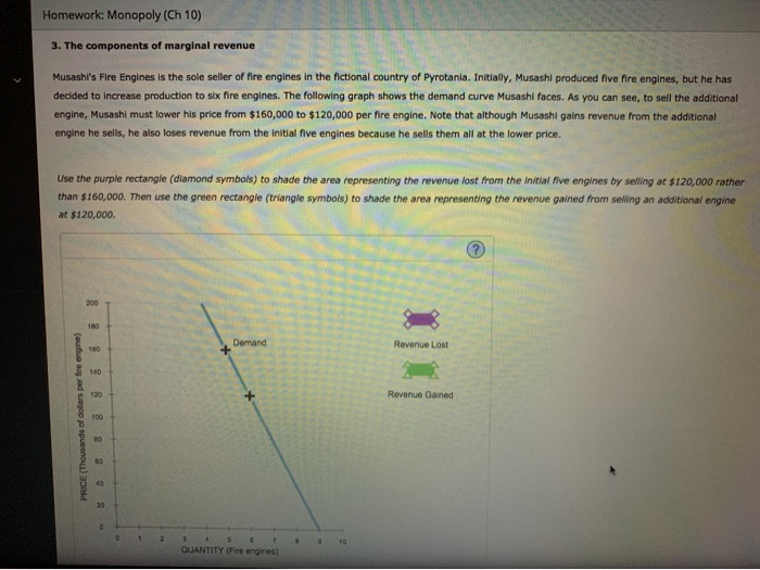 If the demand function is p = 100 q what is the value for marginal revenue at q 50 image