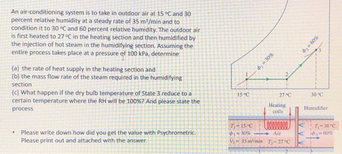 Solved 2509 An air-conditioning system is to take in outdoor | Chegg.com