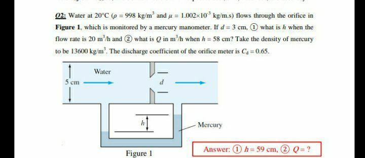 Solved 02: Water at 20°C (p = 998 kg/m' and u = 1.002x10 | Chegg.com