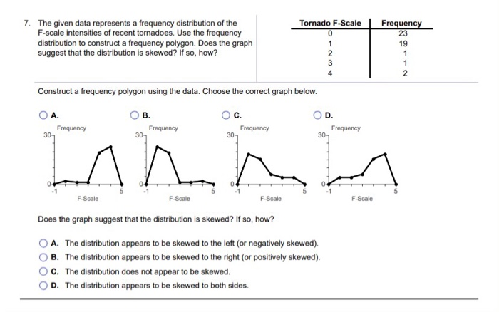 solved-tornado-f-scale-7-the-given-data-represents-a-chegg