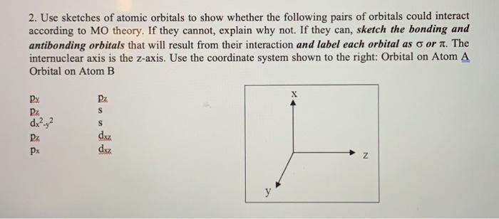 Solved 2. Use sketches of atomic orbitals to show whether | Chegg.com