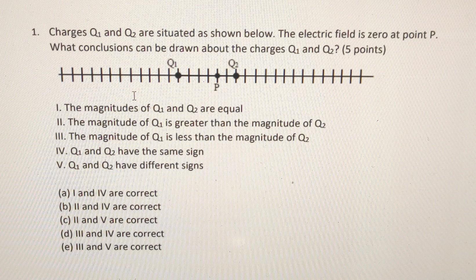 Solved Charges Q1 and Q2 are situated as shown below. The | Chegg.com