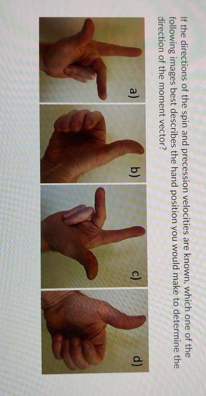 Solved If the directions of the spin and precession | Chegg.com