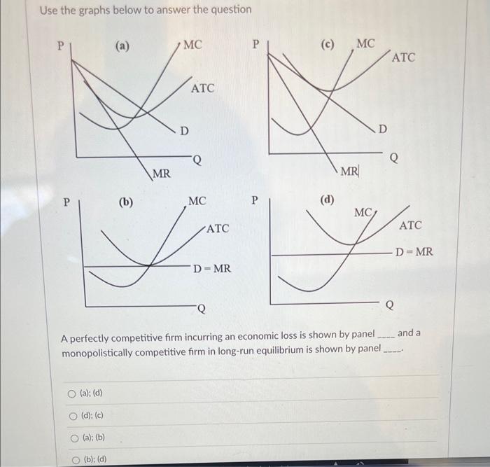 Solved Use the graphs below to answer the question P A | Chegg.com