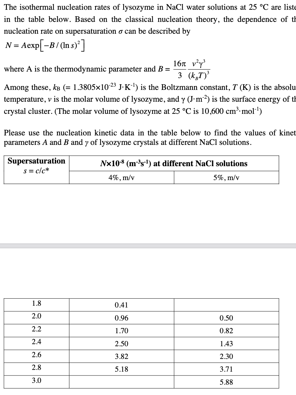 Solved The isothermal nucleation rates of lysozyme in NaCl | Chegg.com
