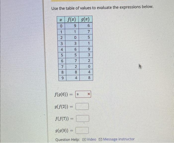Solved Use the table of values to evaluate the expressions | Chegg.com