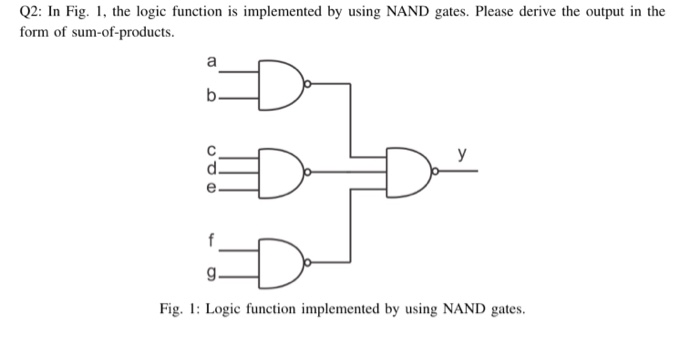 Solved Q2: In Fig. I, the logic function is implemented by | Chegg.com