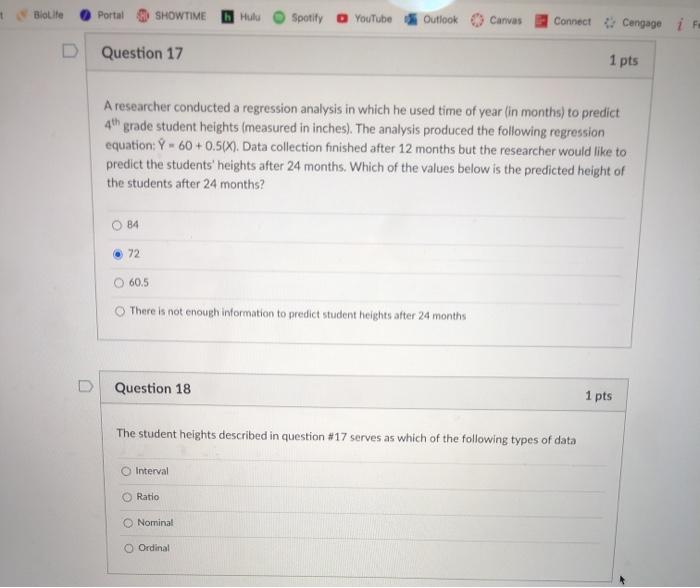 Solved Biolite Portal SHOWTIME Hulu Spotify YouTube Outlook
