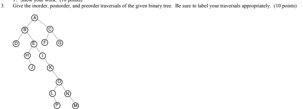 Solved Give The Inorder Postorder And Preorder Traversals