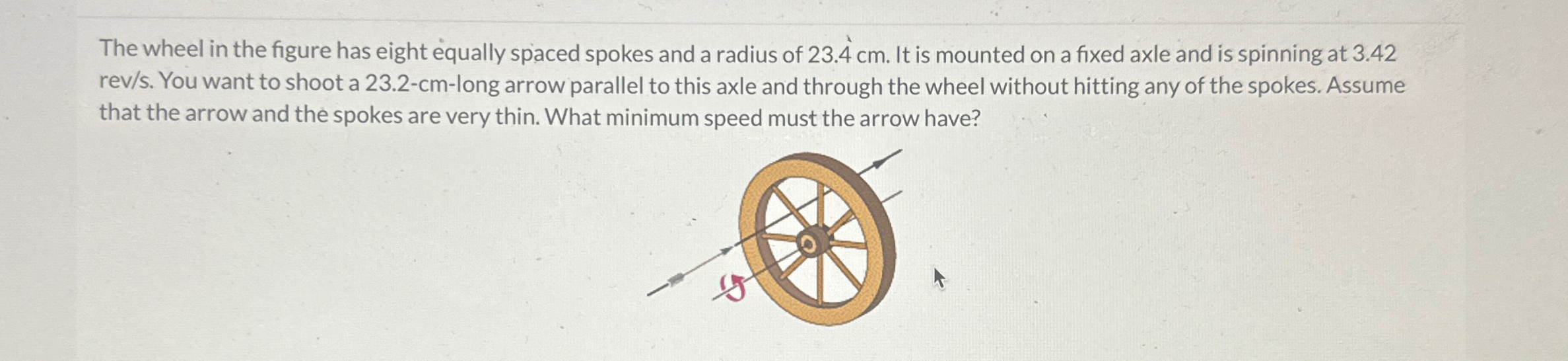 Solved The wheel in the figure has eight equally spaced