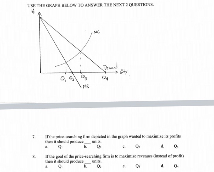 Solved USE THE GRAPH BELOW TO ANSWER THE NEXT 2 QUESTIONS. | Chegg.com
